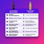minyak zaitun extra virgin pure chetoui vs commercial comparison